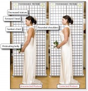 Bridal Bootcamp